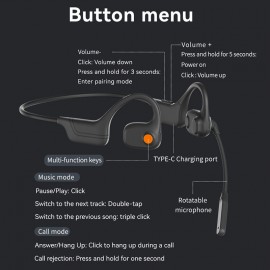 [Wireless Headphones] Wireless V5.3 Dual-Mic Noise Reduction Headphones | Open-Ear, Air Conduction, DSP/CVC8.0, Type-C Charging, Ideal for Driving, Business, Office, and Cycling