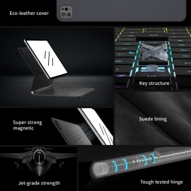 Keyboard Case For IPad Air 11-inch (M2) & IPad Pro 11 Inch (1st/2nd/3rd/4th Generation) Magic-Style Magnetic Keyboard Case With Multi-Touch Trackpad Compatible With 10.9