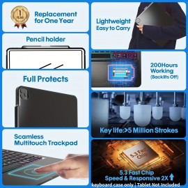 iPad Air 13 inch (M2 2024/M3 2025) & iPad Pro 12.9